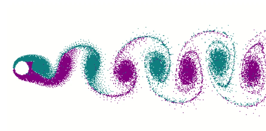 Artist's interpretation of the von Kármán Vortex Street effect