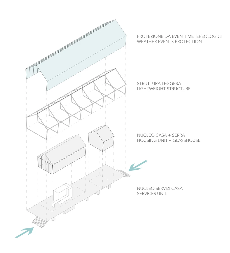 Casa Nell'orto design plans by LDA.iMdA architetti associati