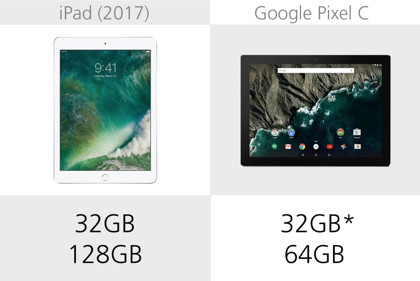 Built-in storage
