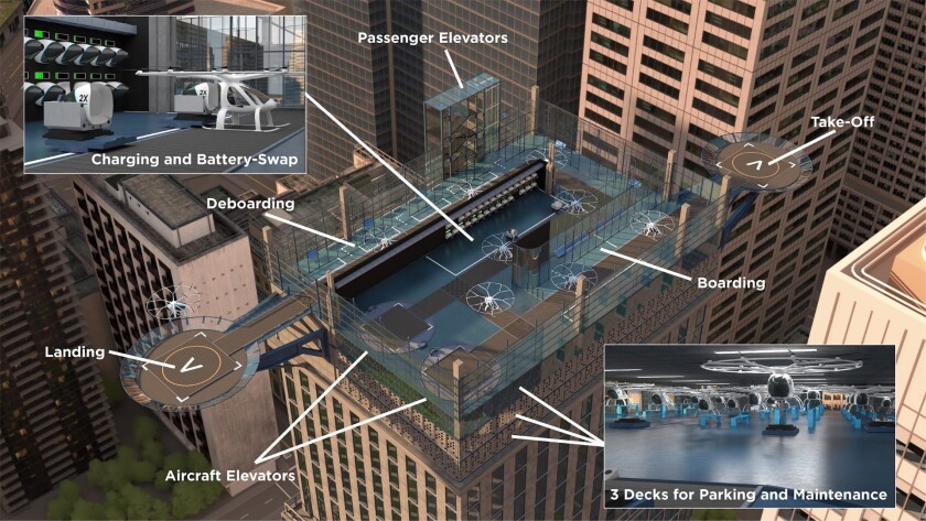 Volocopter's Volo-Port's would function like helipads, allowing passengers to take off from shopping malls (or similar)