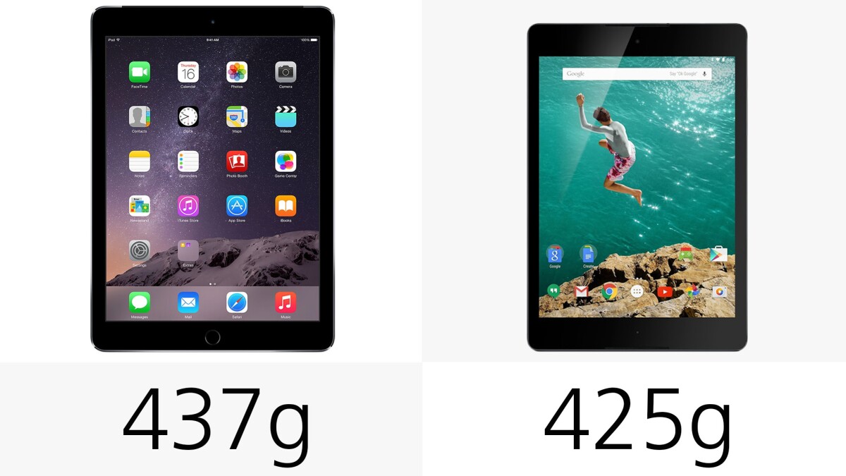 Weight