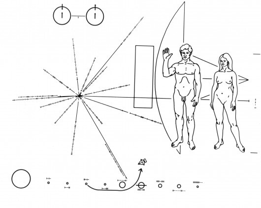 The plaque mounted to Pioneers 10 and 11 in 1972 is designed to show when Pioneer was launched, from where, and by what kind of beings (Image: NASA)