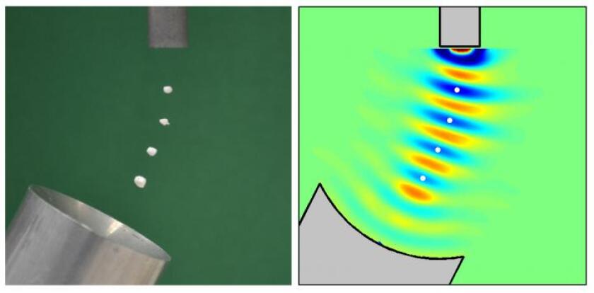 The device in action (left) and a simulated standing wave pattern (right)