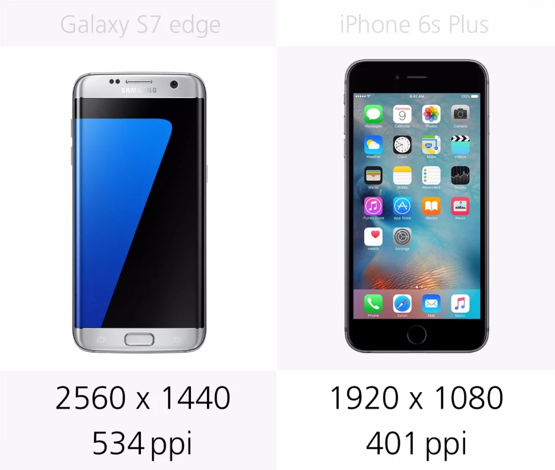 Display resolution