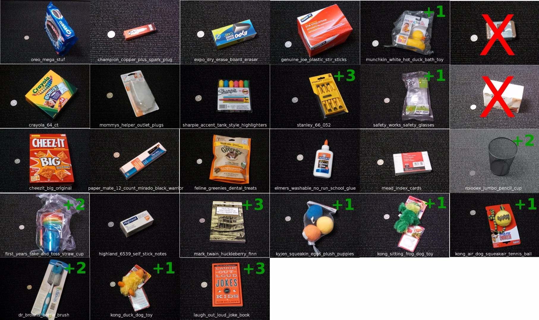 Complete list of Amazon Picking Challenge items