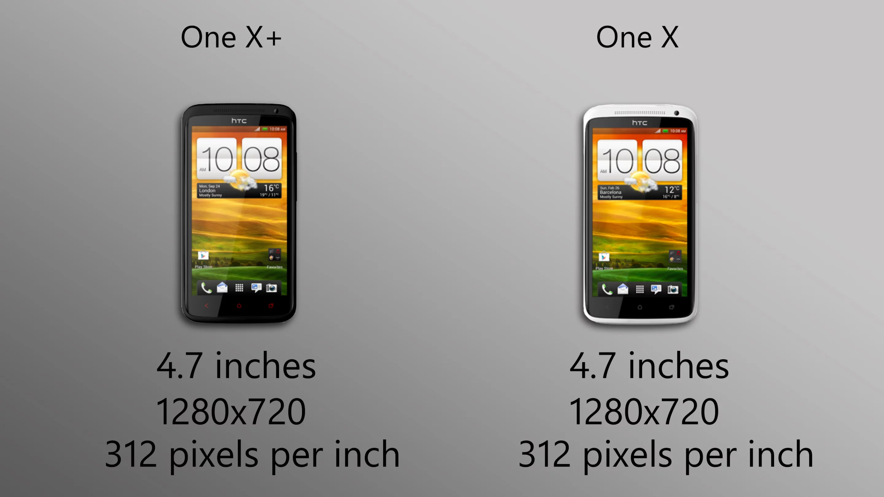 The display in the One X was already top-notch; so no changes there