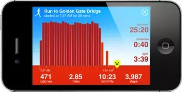 UP activity tracking