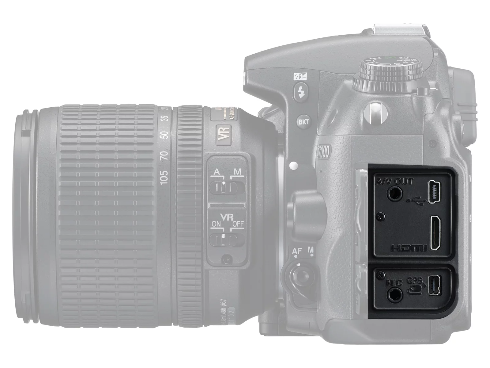 The D7000's output ports, including USB and HDMI