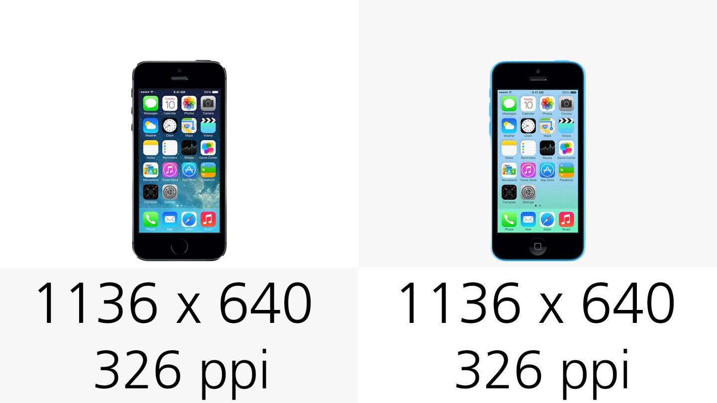 Display resolution and pixel density (row 2)