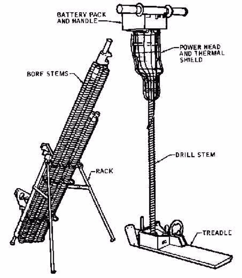 Diagram of the Apollo drill assembly