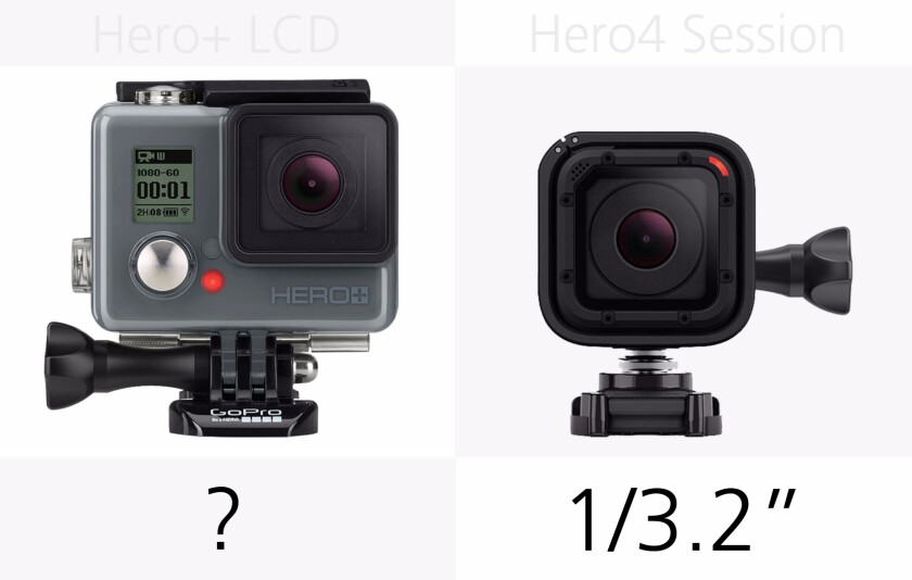 GoPro Hero+LCD and GoPro Hero4 Session sensor size