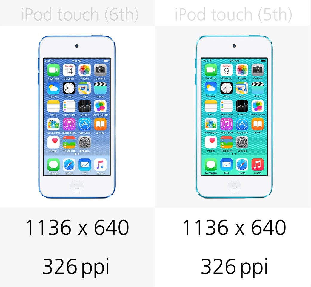 Display resolution