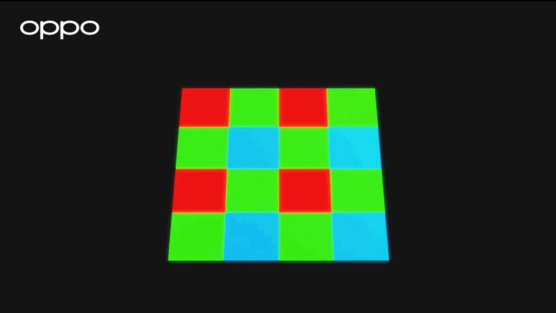 The next-generation image sensor employs white sub-pixels for brighter, clearer images in low-light conditions