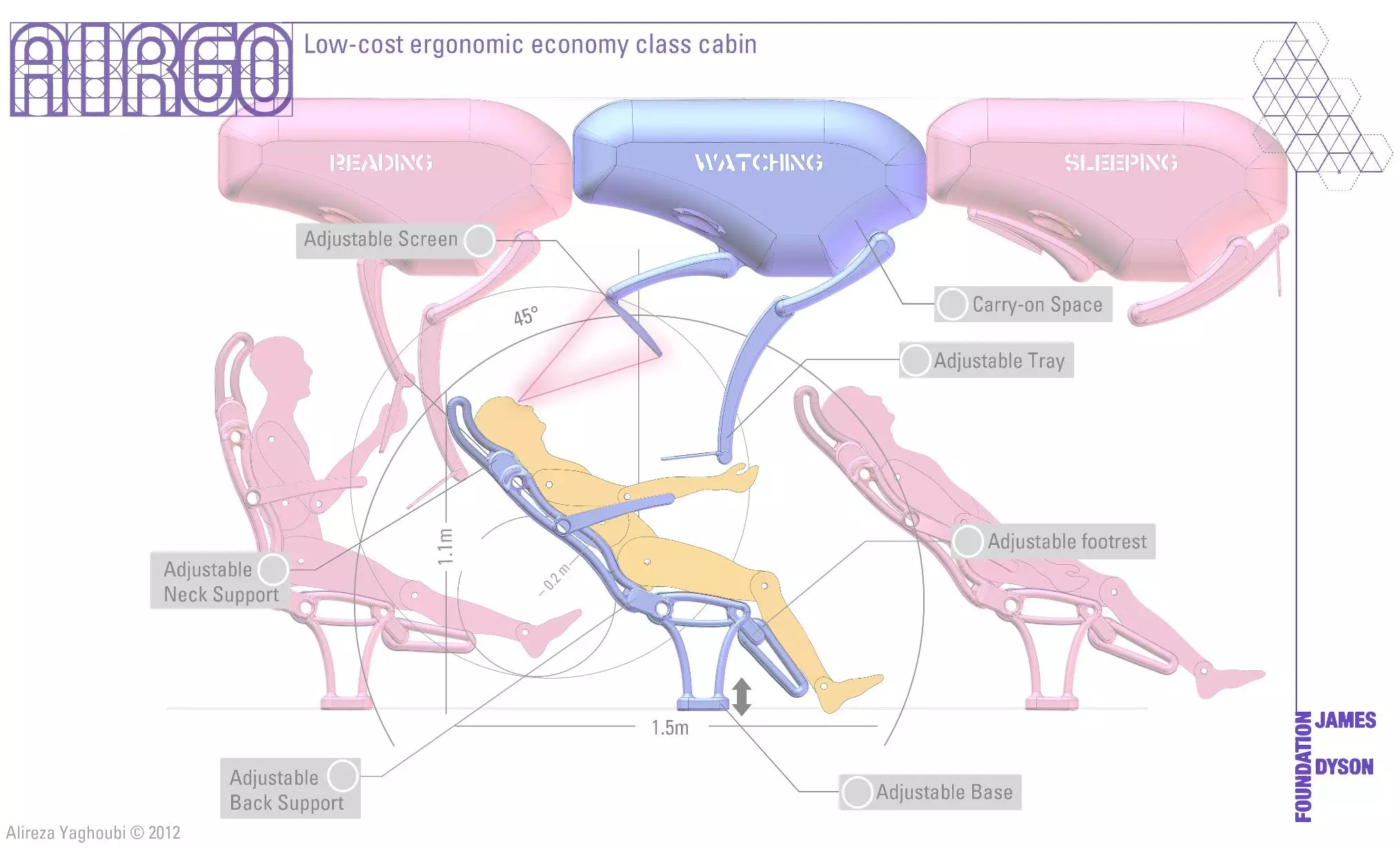 Different configurations of the AirGo seat
