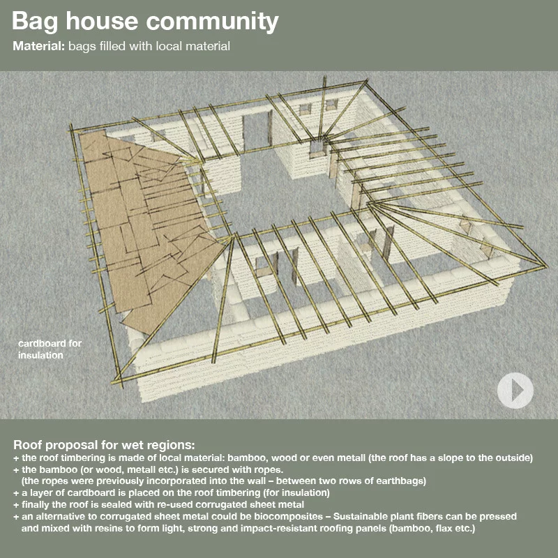 The Earthbag Community capitalizes on shared walls and a communal courtyard to increase facilities and security while lowering cost of materials and laborCredit: ILINES