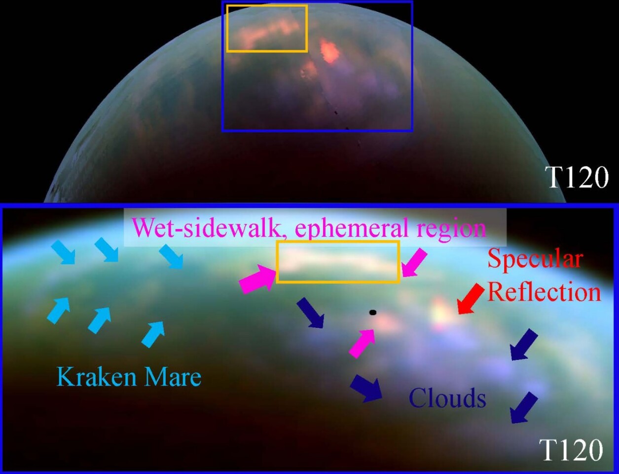 The reflective spots can be seen clearly in this Cassini image, which indicate rainfall
