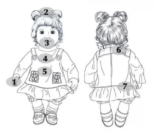 Amanda has seven areas where she senses the surroundings and responds appropriately – her right hand, her hair, her mouth, a microphone sensor (so she can “hear” those around her), a hug sensor on her chest, a “clothing sensor” (so she knows what clothe