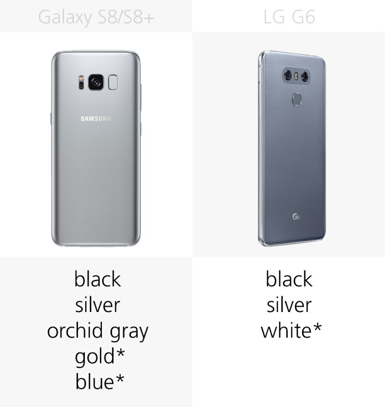 Color variants