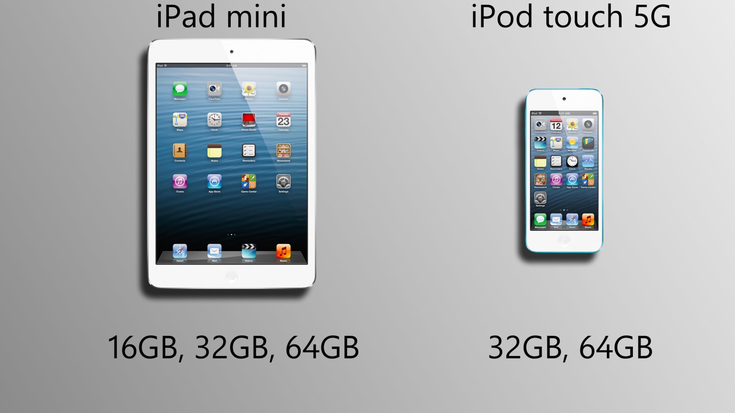 The iPad mini is available in a smaller 16 GB model