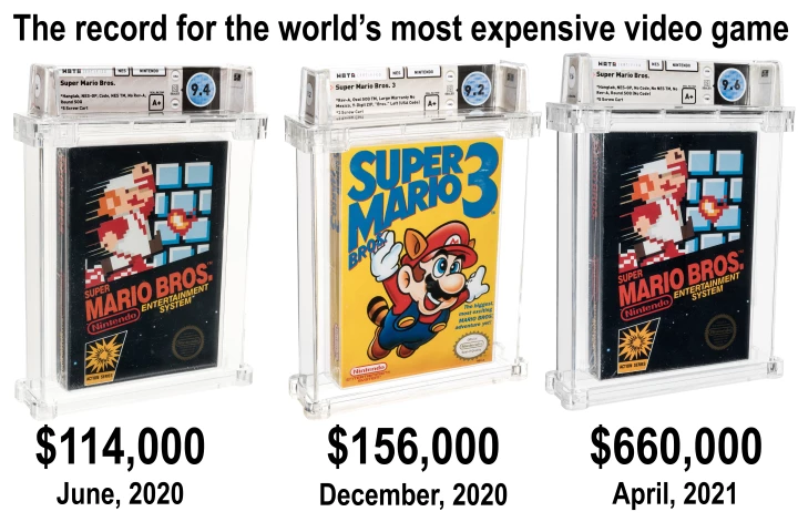 The emergence of the independent Wata-certified grading system for video games in 2019 supercharged the industry, and video games have been selling for record prices ever since