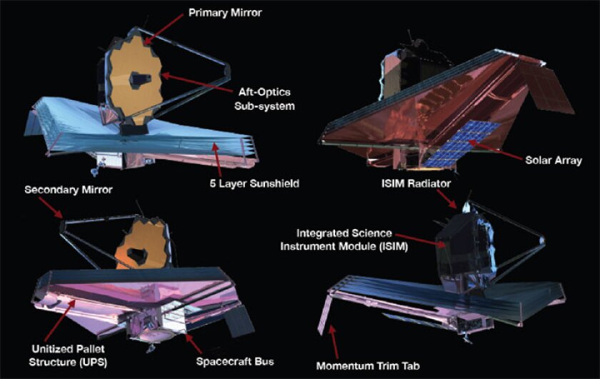 Unlike those of Hubble, none of the James Webb Space Telescope's instruments were designed to be easily repaired or upgraded by humans (Image: NASA)