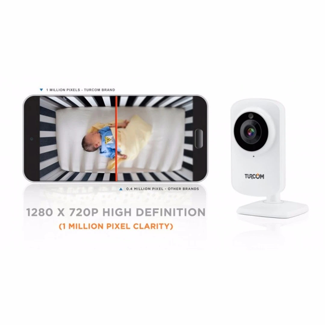 The Turcom Cyberview Mini has a high-definition camera