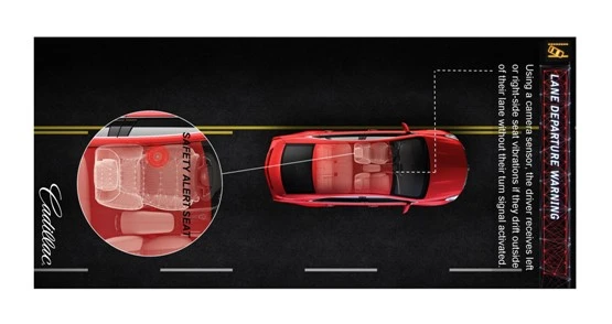 The Cadillac Safety Alert delivers a tactile sensation as a warning (Image: GM)