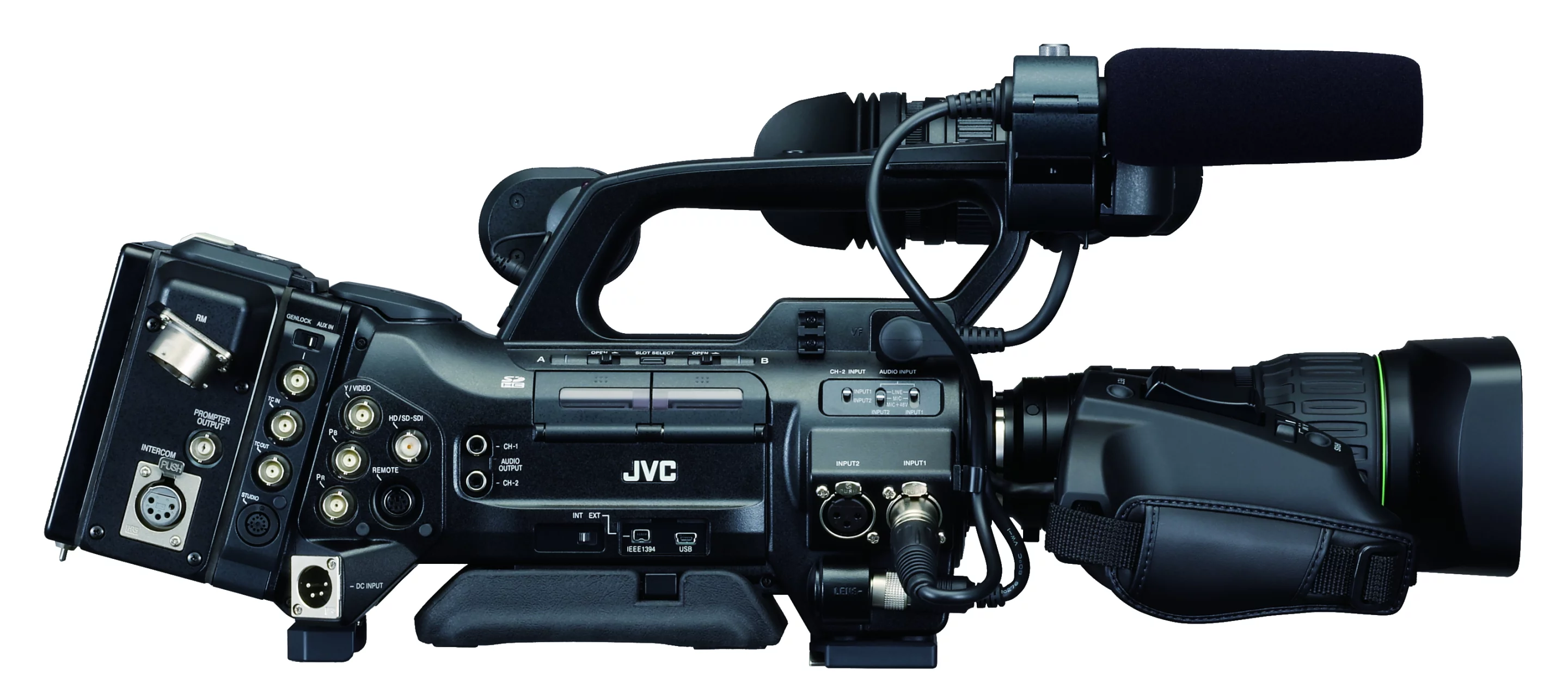 View showing many of the connection options offered by the GY-HM790