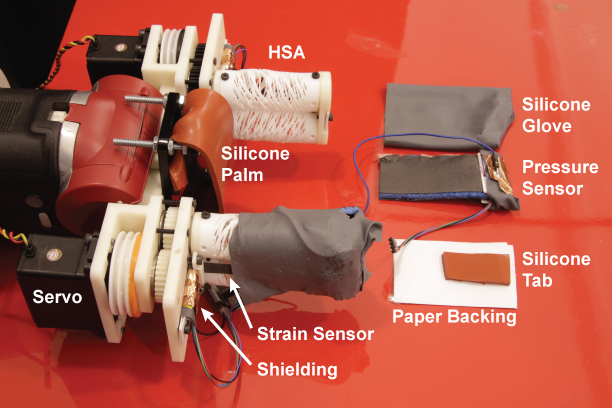 The components of the RoCycle hand