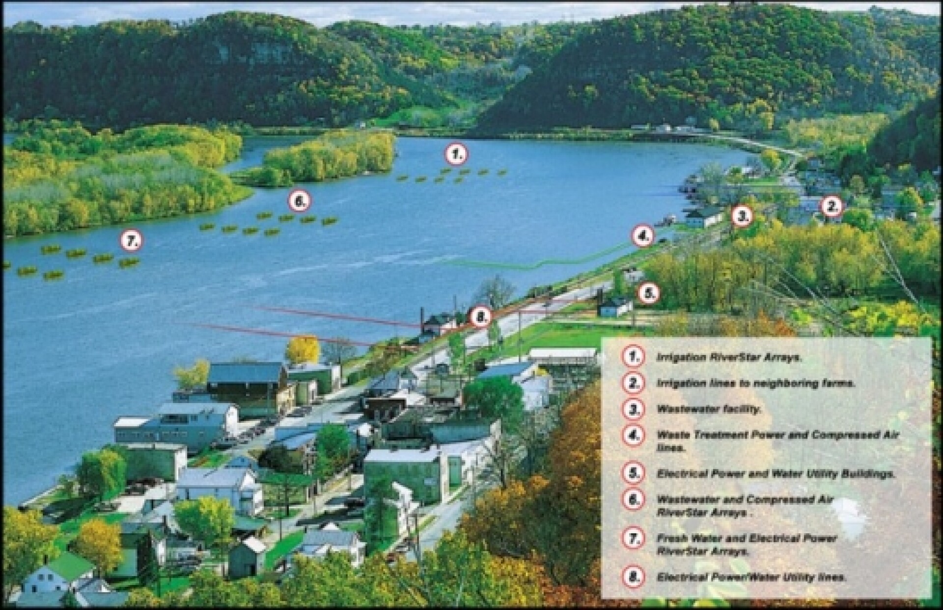 Bourne Energy's RiverStar a fresh approach to hydropower