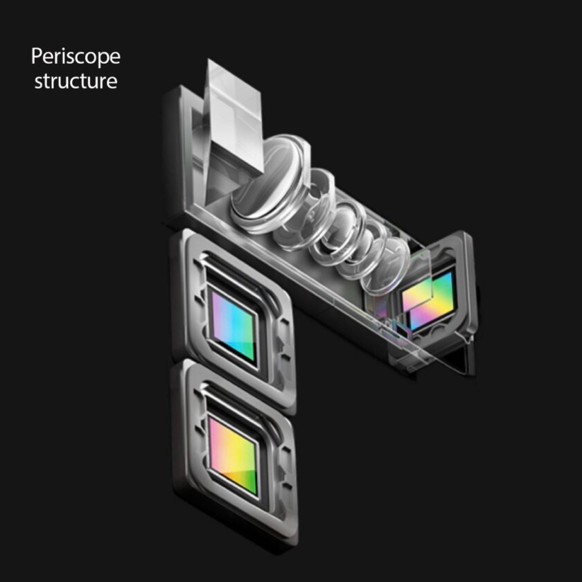 The periscope structure necessary to fit a 159mm equivalent zoom range into a smartphone chassis