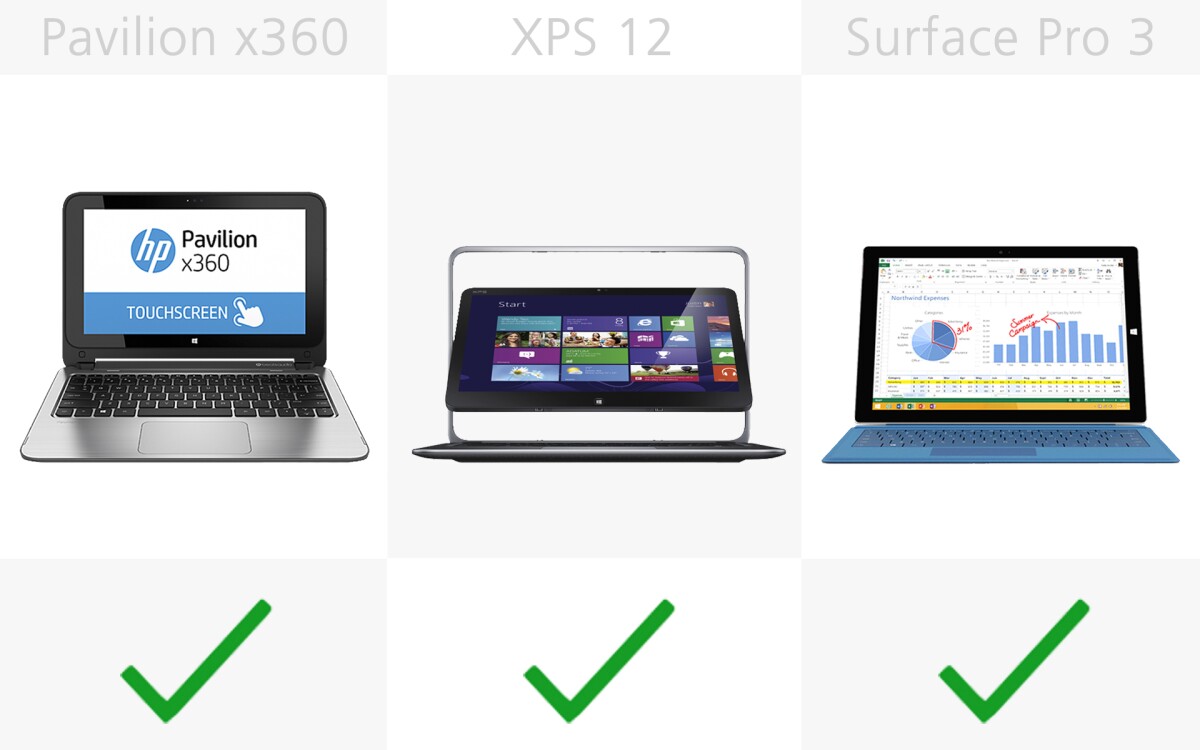 USB 3.0 (slide 3)