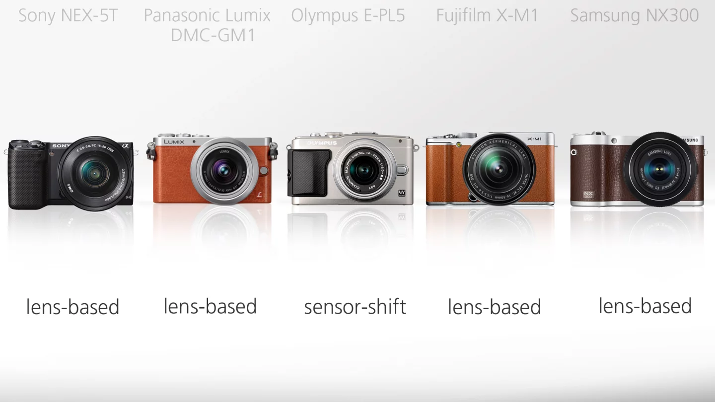 While most of these cameras rely on lens-based image stabilization to reduce the wobbles and shakes, the Olympus E-PL5 does this with sensor-shift technology