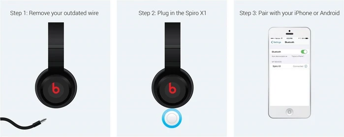The Spiro X1 has been designed to work with any music source device compatible with Bluetooth 4.0