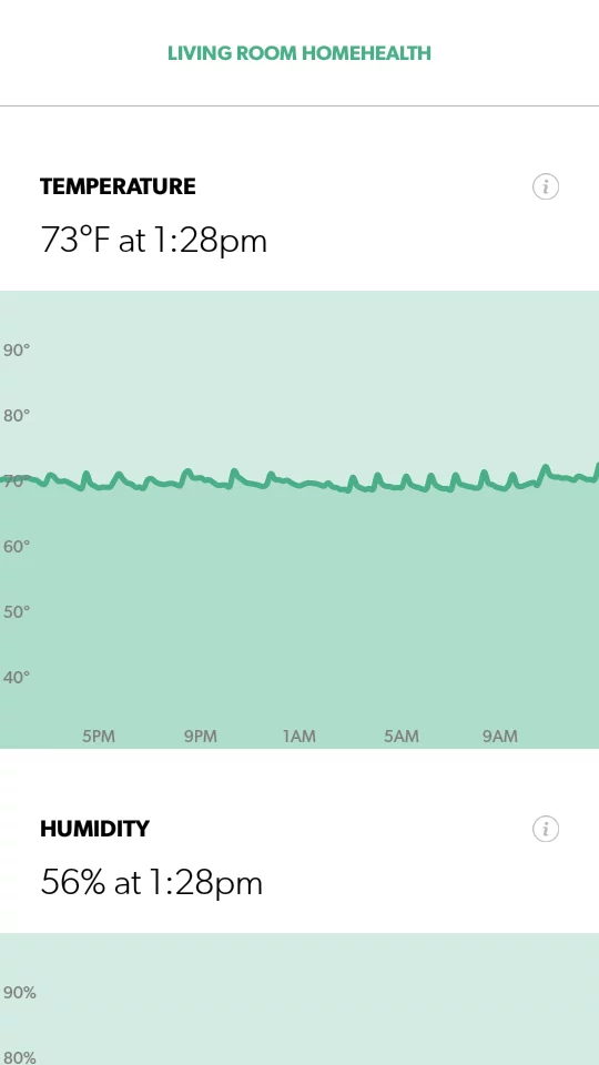 The Canary app environmental monitor readout