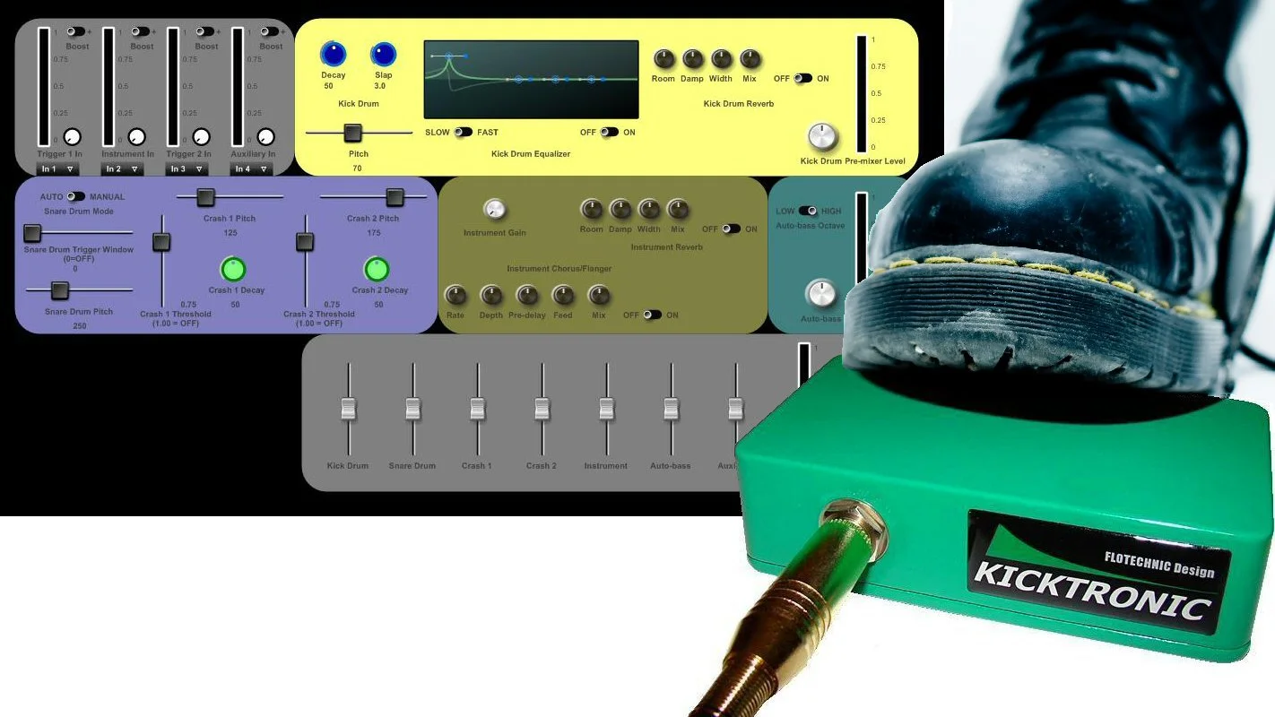 Kicktronic is an electronic bass drum and virtual backing band system where the player controls the backing instruments by tapping a foot on the sensor