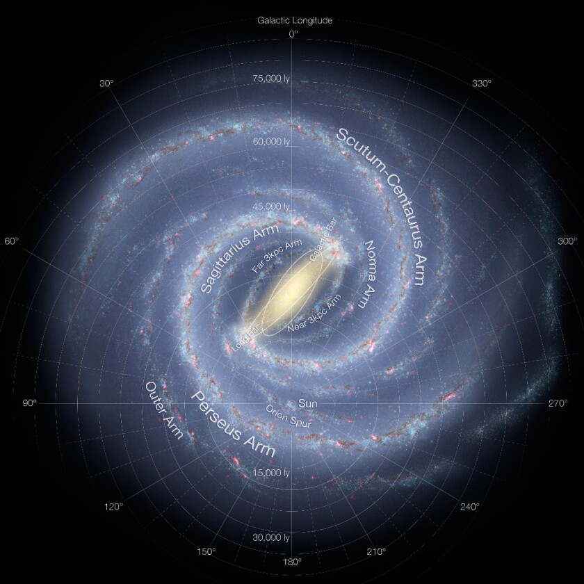Map of the Milky Way galaxy