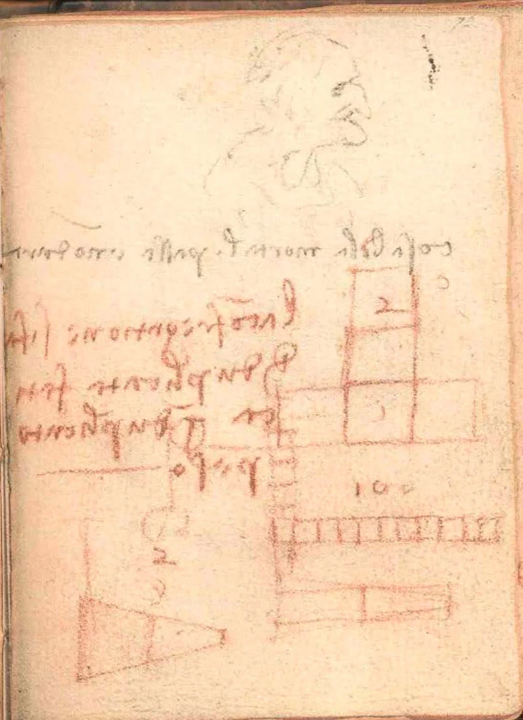 The "irrelevant notes and diagrams in red chalk" below a sketch of an old woman