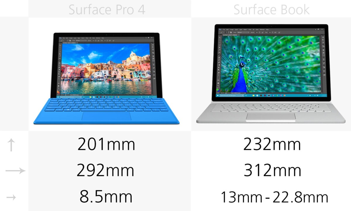 Microsoft Surface Pro 4 vs. Surface Book