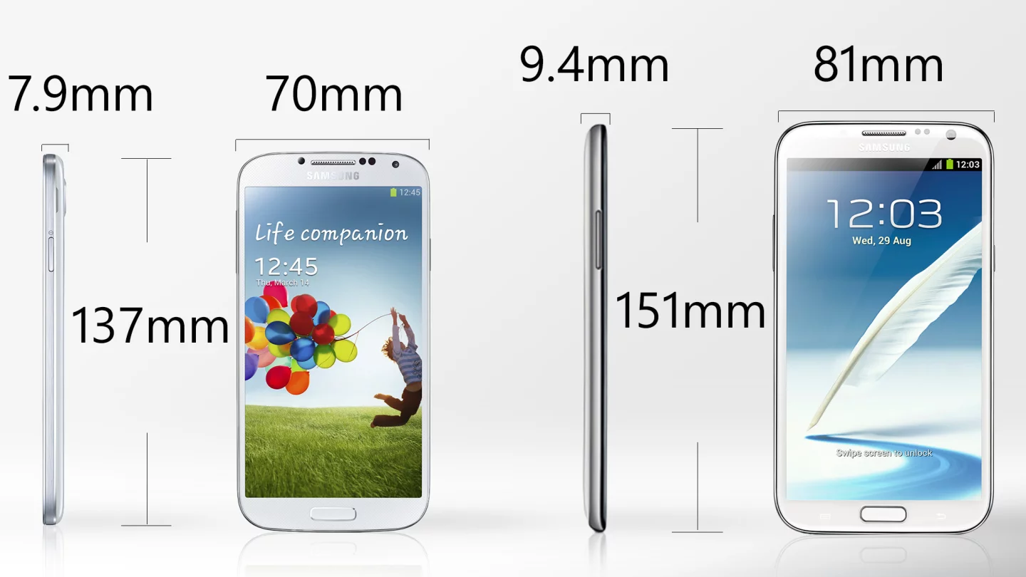 Yep, the Galaxy Note II is huge