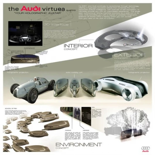Audi's Virtuea Quattro