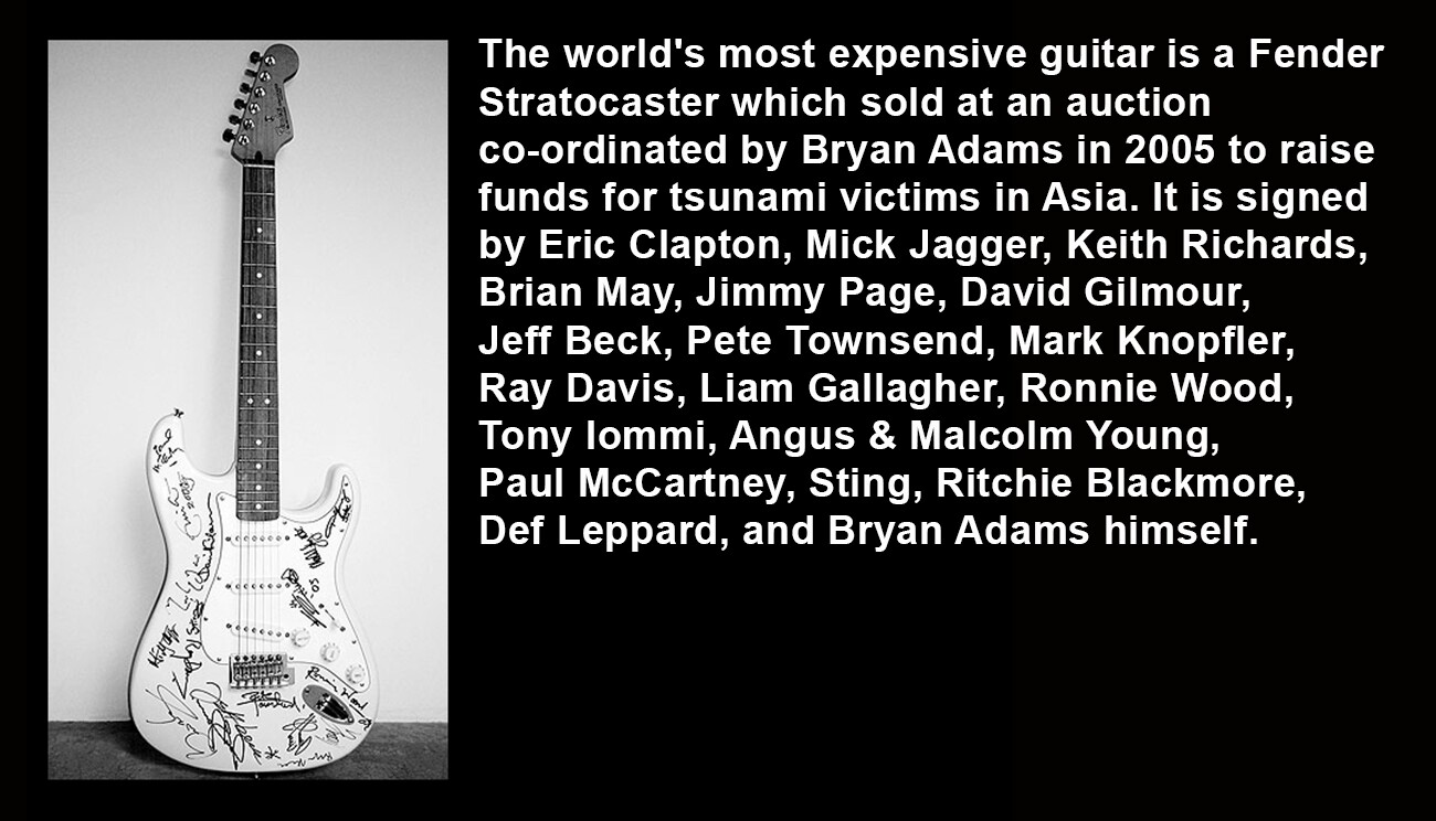 Fender has produced some very famous guitars thanks to its most celebrated users, but none have sold for as much as this one.