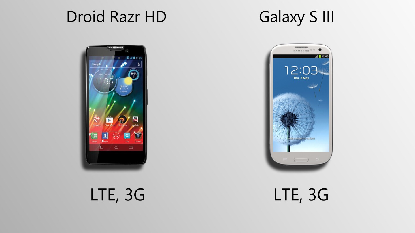 Both phones ride blazing-fast LTE networks.