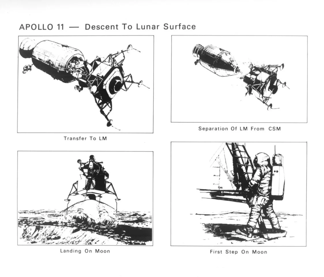 Lunar Module descent sequence