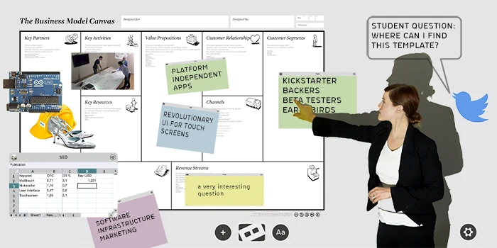 The interface provides a digital workspace that can be used on smart displays or touch surfaces