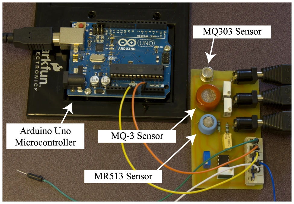 The receiver was placed several meters from the transmitter and was able to pick up the molecular message (Image: Nariman Farsad,Weisi Guo, Andrew W. Eckford / PLOS ONE)