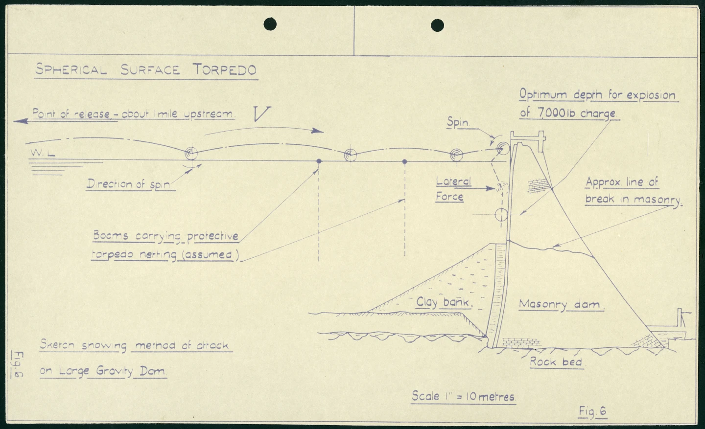 Barnes Wallis' sketch outlining his bouncing bomb concept (Photo: BAE Systems/SSPL)