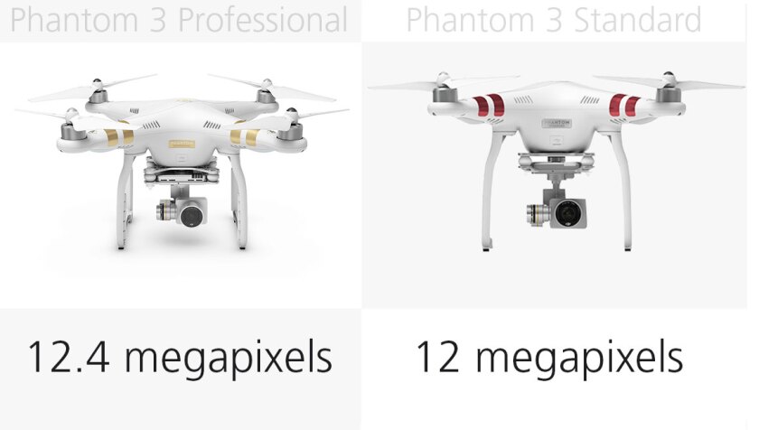 Photo resolution: Phantom 3 Professional and Standard