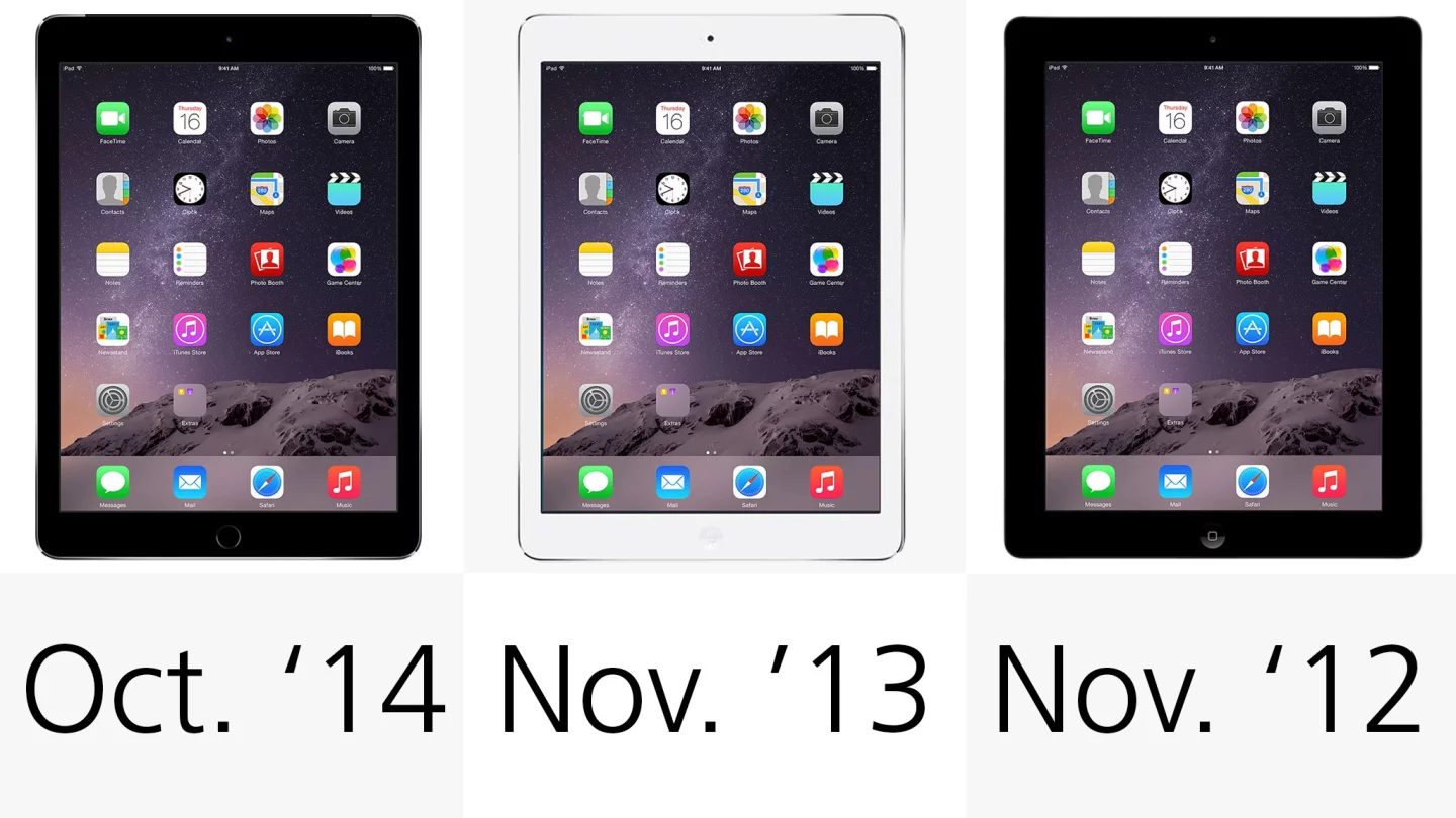 Original release dates (row 1)