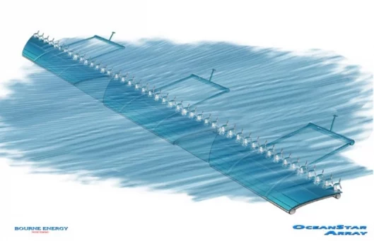 OceanStar array